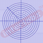 Concentric circles 1mm ? 10mm diameter. 10 circles.